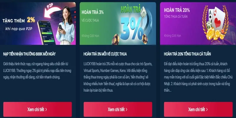 Phân tích khuyến mãi nổ hũ